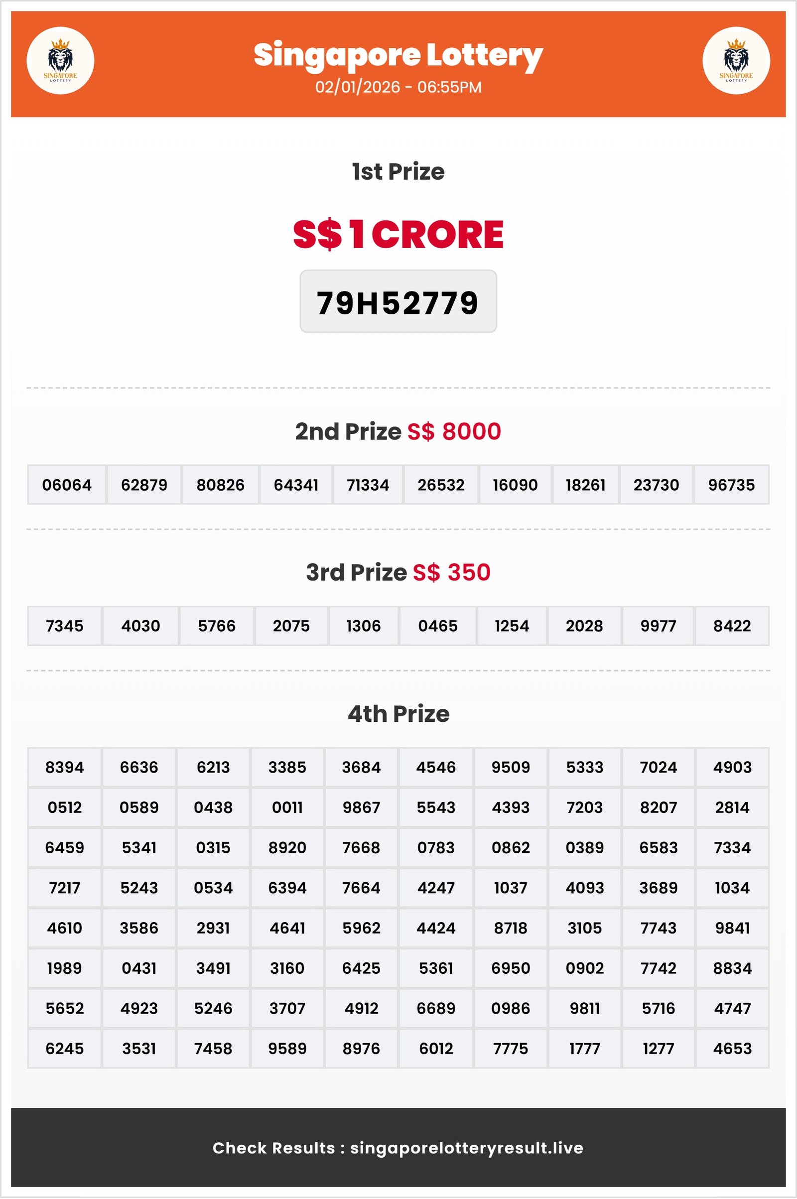 Thumbnail for   02/01/2026 Result | 06:55 PM